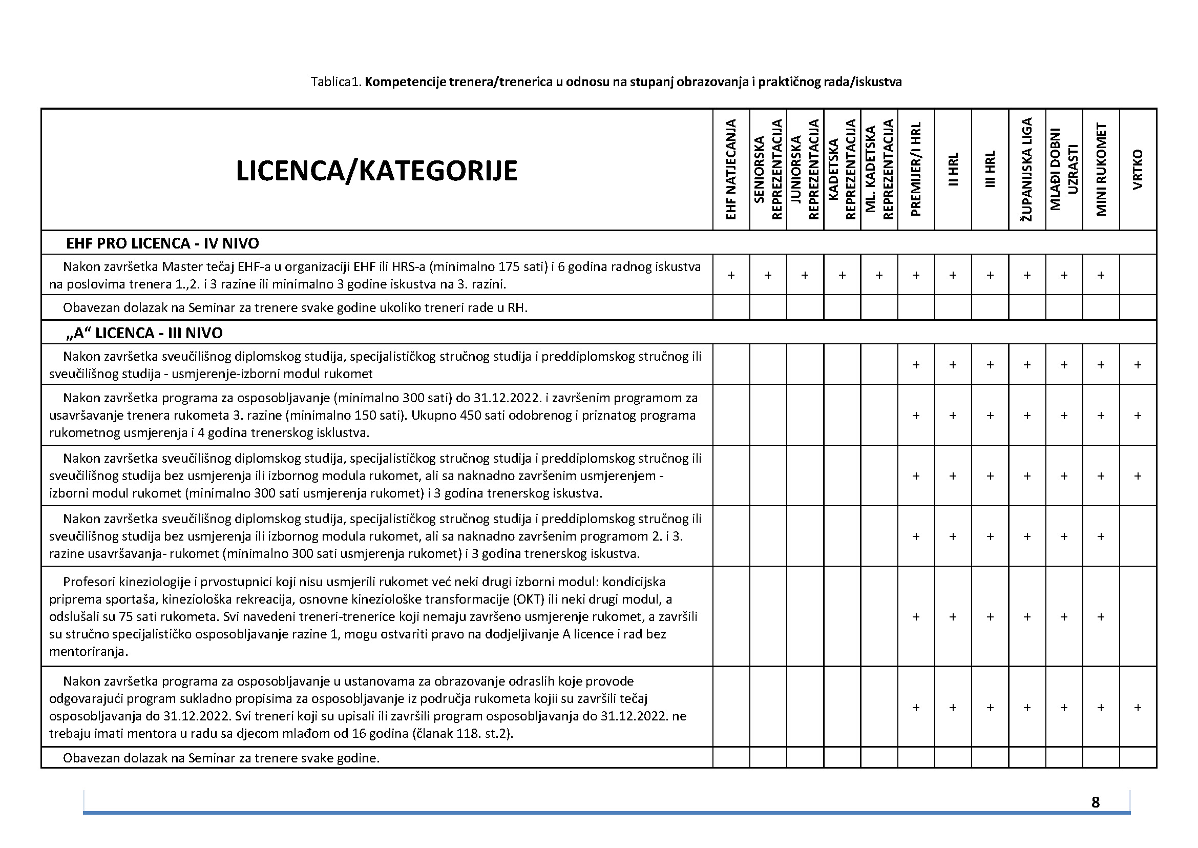 PROPISNIK 2025_Page_08